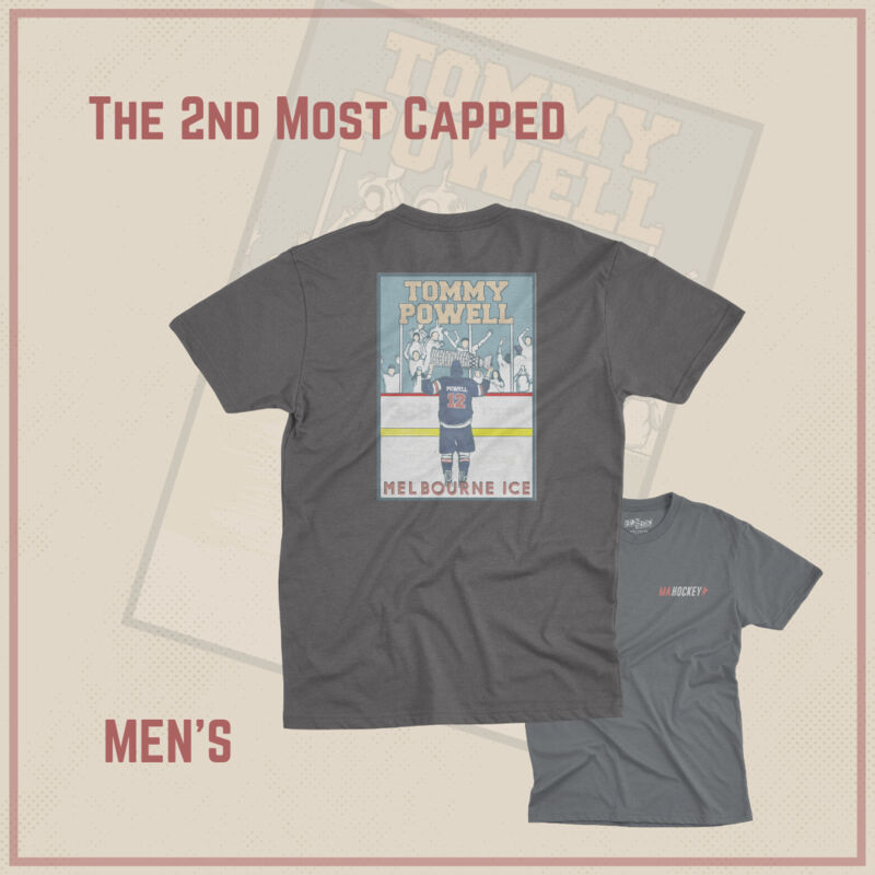 Academy - The 2nd Most Capped (Men's) Thumbnail