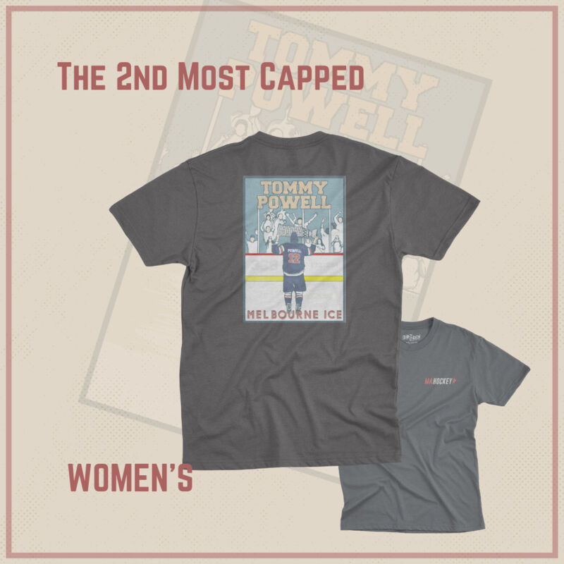 Academy - The 2nd Most Capped (Women's) Thumbnail